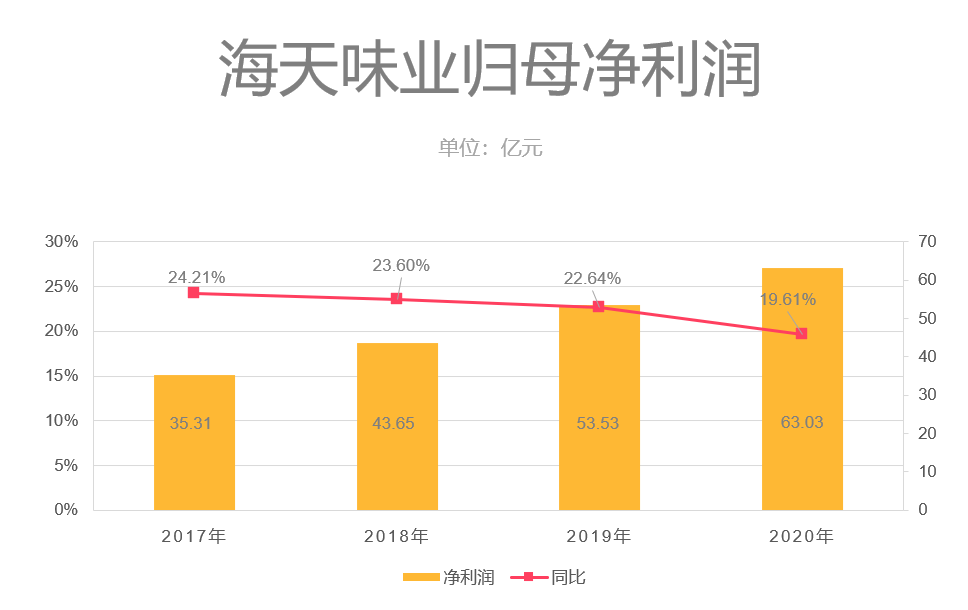 2024年新澳门天天开奖免费查询,定性说明解析_iPad87.910