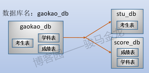 7777788888新版跑狗图,数据解析计划导向_FT42.291