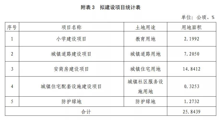 新澳开奖记录今天结果查询表,互动性执行策略评估_Harmony款15.586