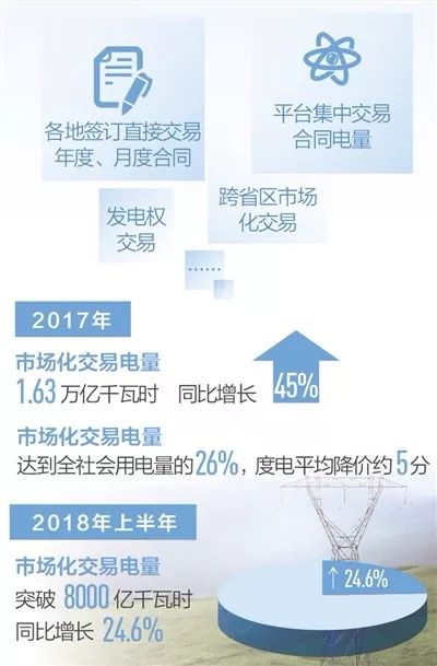 新奥彩资料大全免费查询,社会责任方案执行_35.764