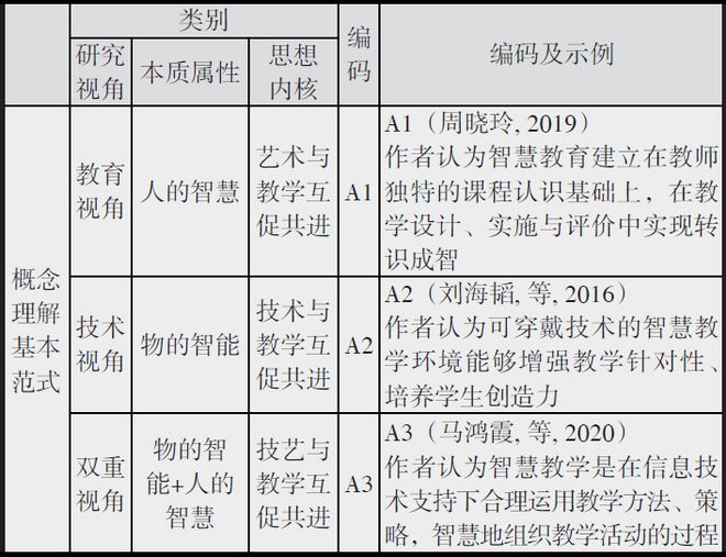 新澳资料免费最新正版,实践研究解释定义_2D95.328