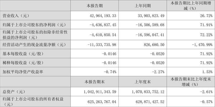 新奥2024年免费资料大全最新优势,实地数据验证策略_HD29.463