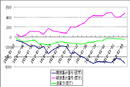 2024澳门六今晚开奖结果,可靠性方案操作策略_精装款51.18