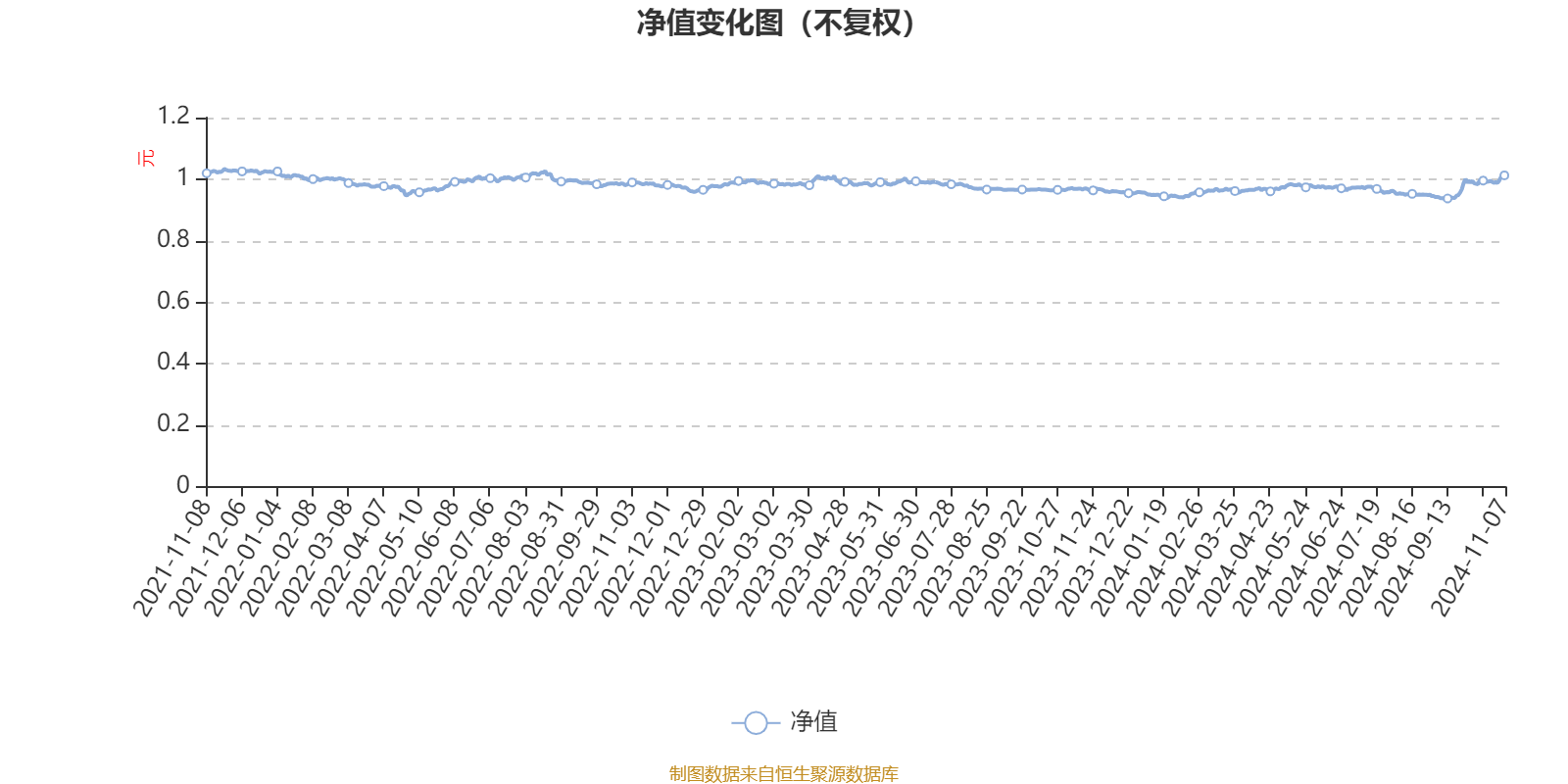 新澳门2024年资料大全管家婆,实时数据解释定义_tool20.914