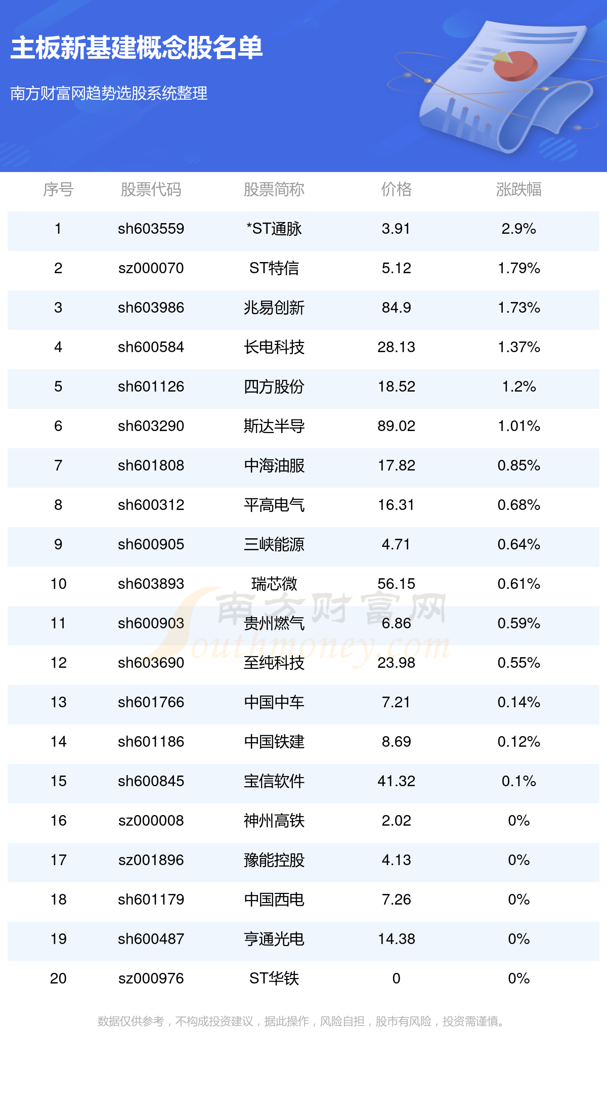 2024年新澳门今晚开奖结果查询表,权威分析解释定义_Hybrid56.74