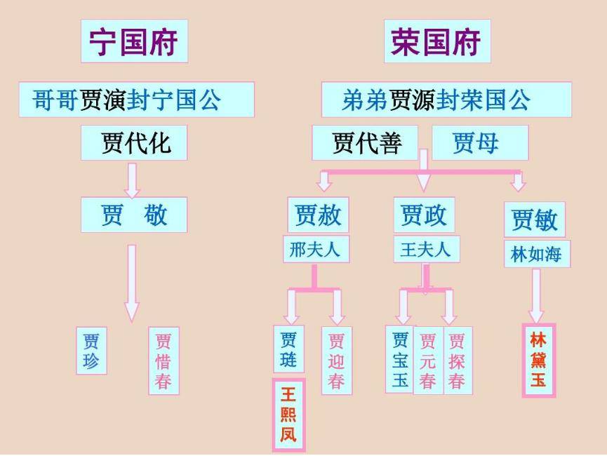 二四六香港管家婆期期准资料,收益解析说明_理财版11.209