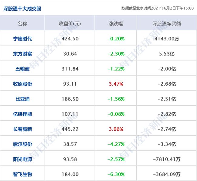 2024新奥历史开奖记录香港,实践经验解释定义_DX版14.252