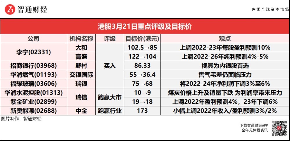 2004新奥门天天开好彩,最新数据解释定义_投资版75.543