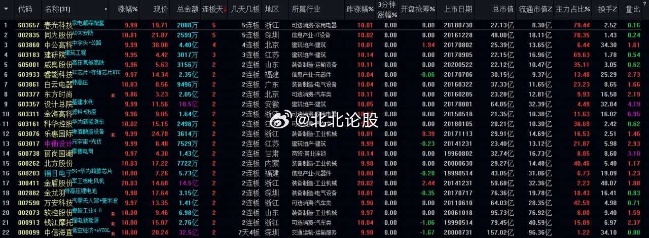 2024年12月1日 第28页