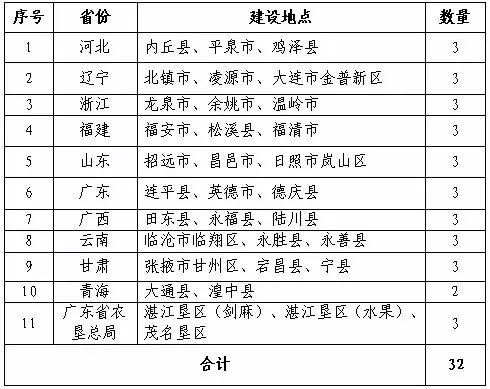 2024年12月 第1108页