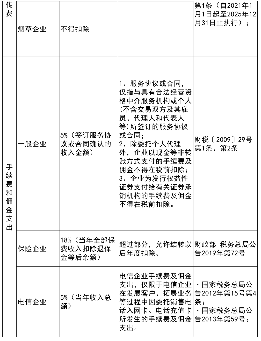 一2O24年11月25日-'330期澳门开结果,实证解读说明_FHD版43.760