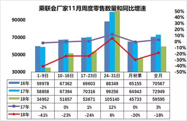 卷帘望月 第3页