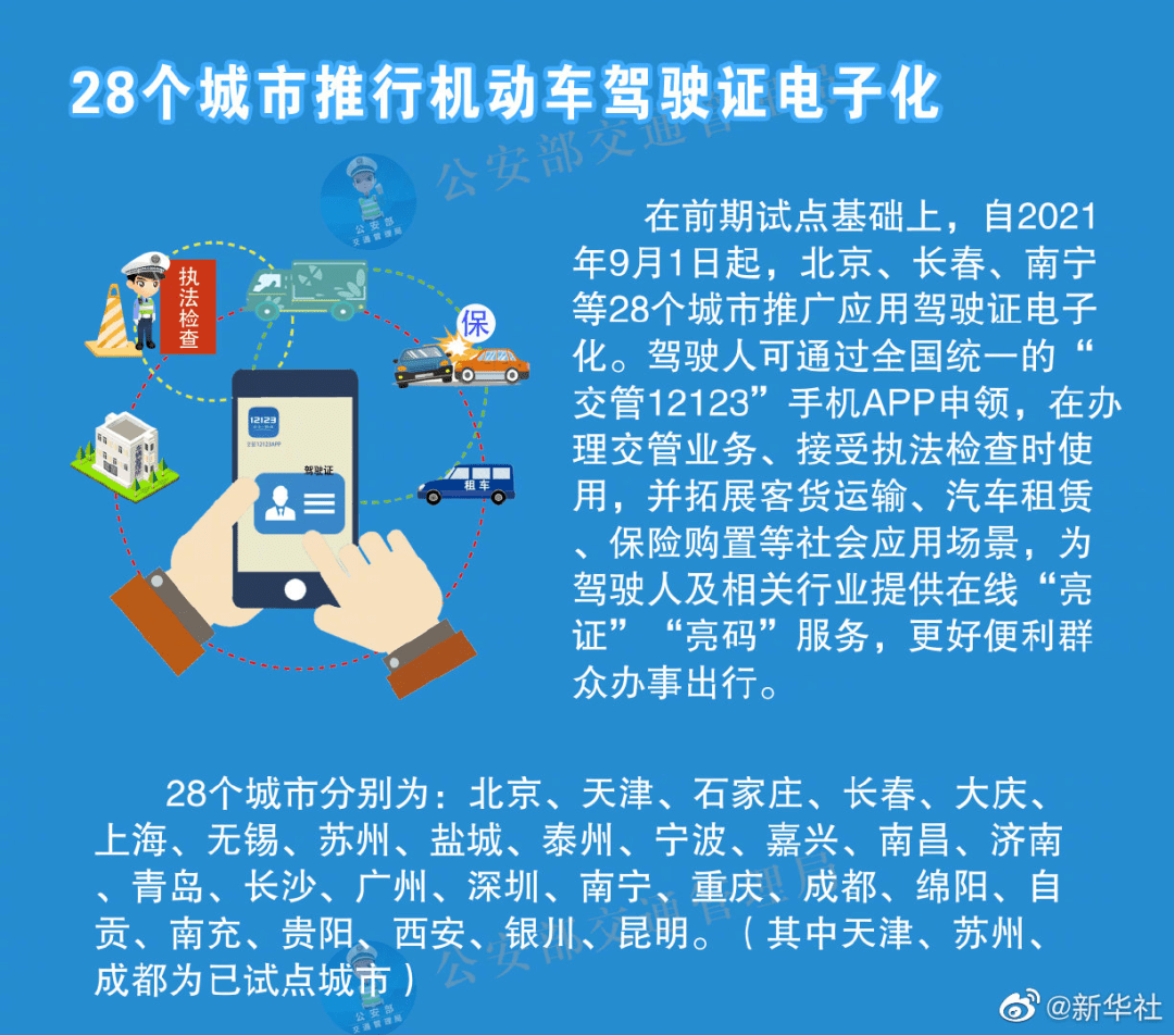 新奥天天免费资料单双,诠释解析落实_轻量版80.805