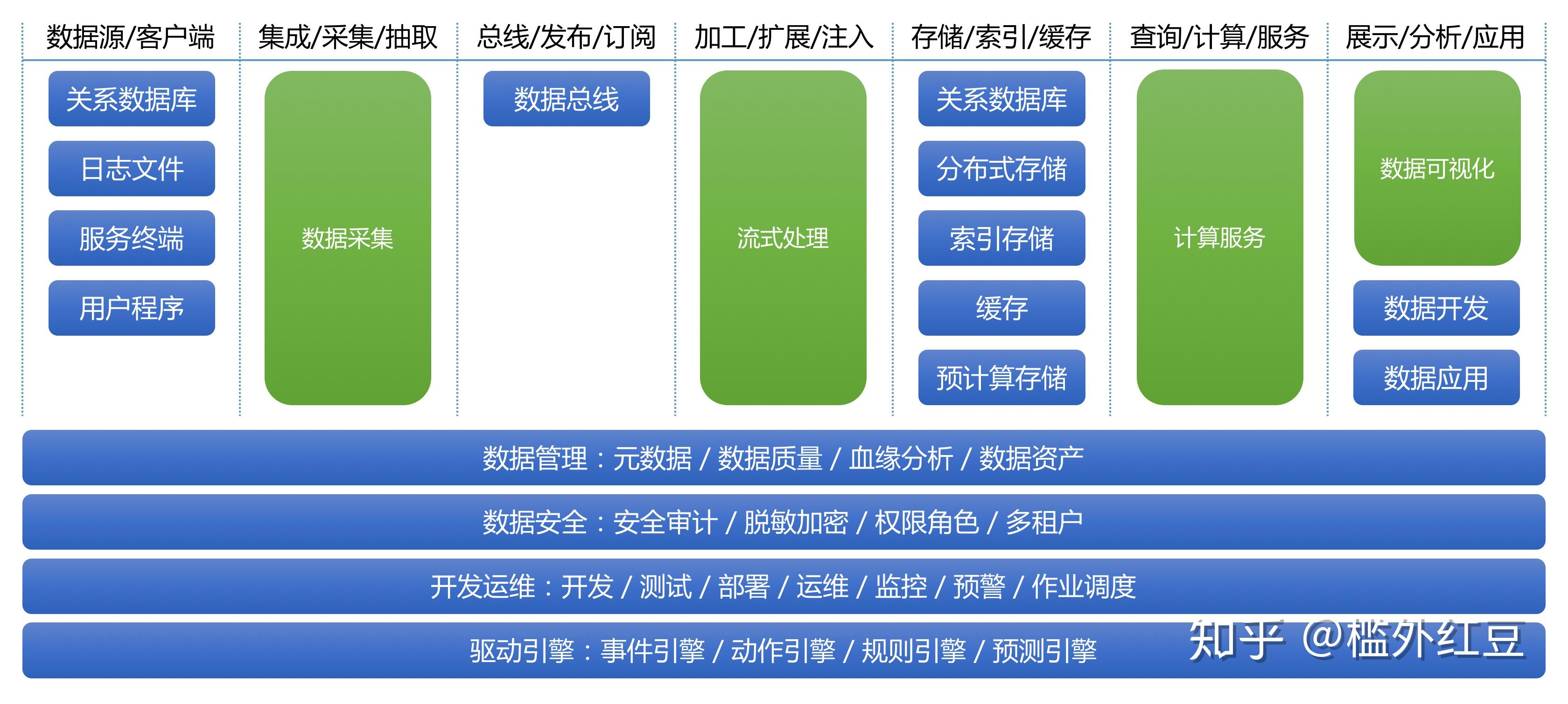 新澳内部资料精准一码,深层策略设计数据_工具版14.596