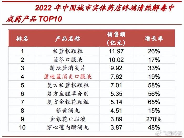 2024天天彩全年免费资料,快捷问题处理方案_运动版78.889