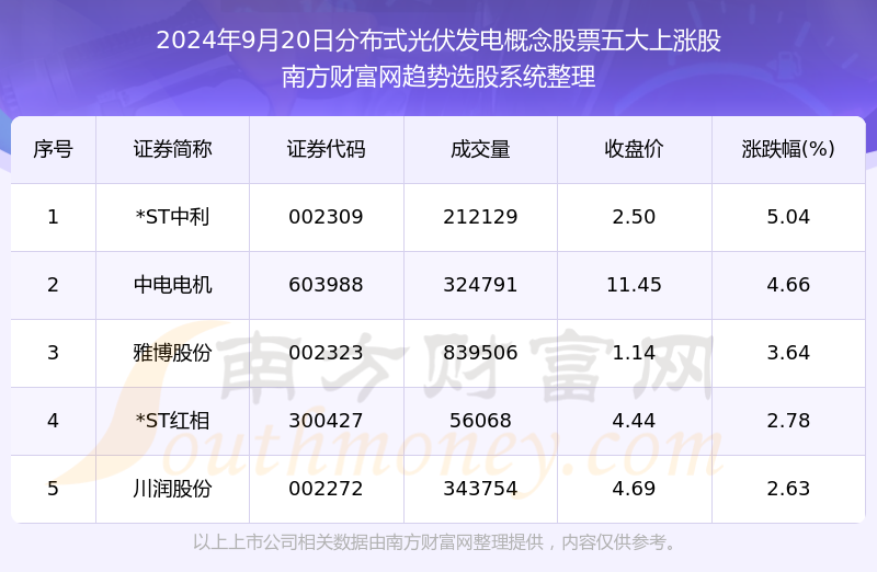 新澳天天开奖资料大全的推荐理由,最新核心解答定义_V版95.688