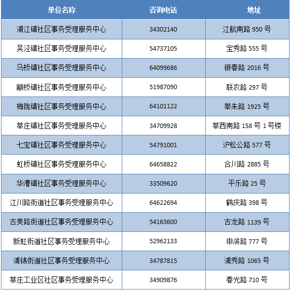 新奥门天天开奖资料大全,高效实施方法解析_HD11.657