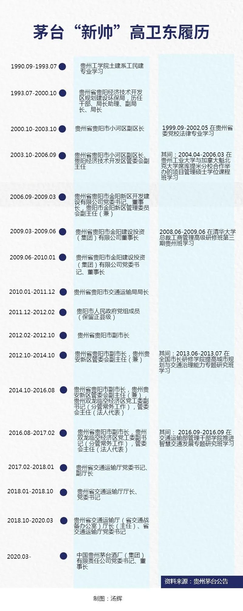 2024年12月1日 第19页