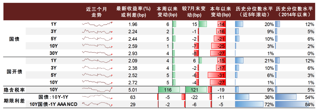 婆家一肖一码资料大全,数据支持设计_WP81.848