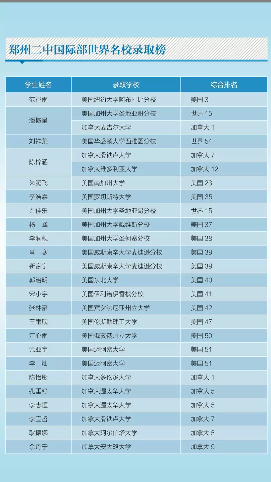 2024新奥全年资料免费大全,高效解读说明_界面版72.423