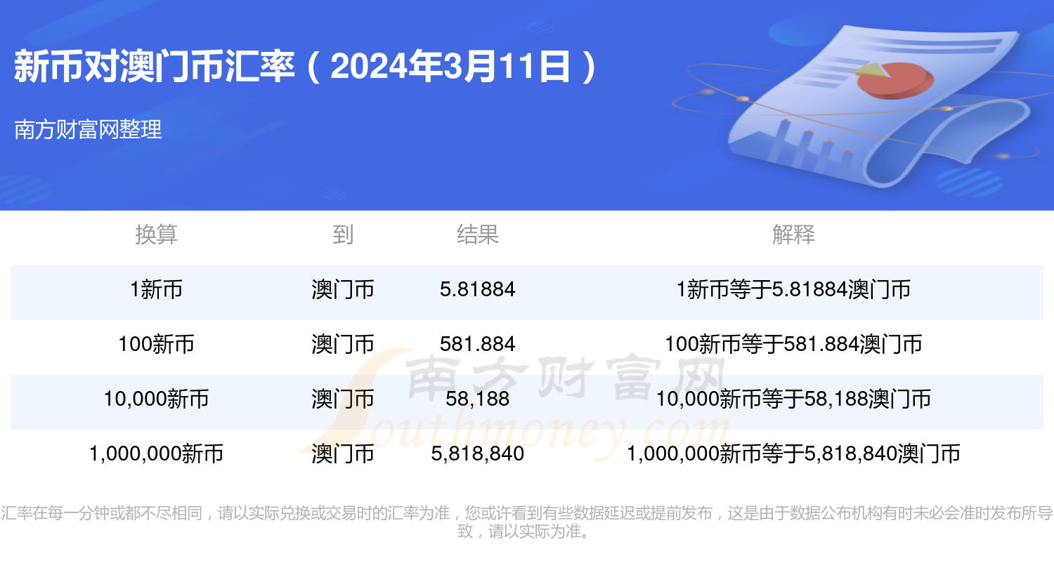 2O24年澳门今晚开码料,创新性策略设计_工具版81.866