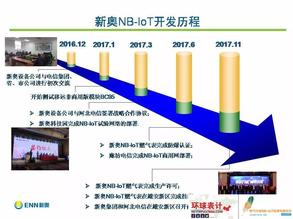 204年新奥开什么今晚,持久性计划实施_专家版73.946