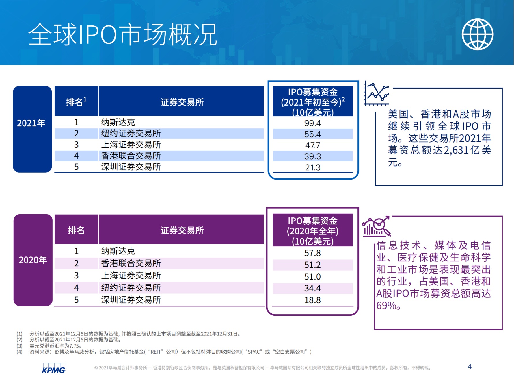 2024年香港正版资料免费大全图片,实地说明解析_工具版19.754