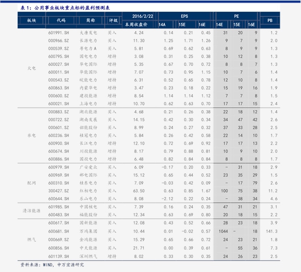 黄芪最新价格行情解析