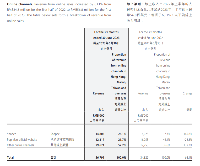 澳门王中王100%的资料2024年,多元化策略执行_suite37.956