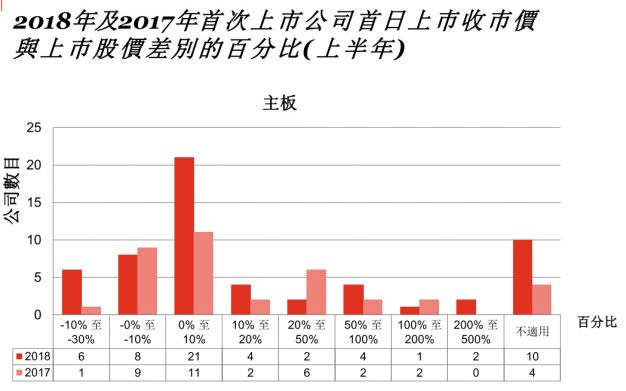 4777777最快香港开码,实时数据解释定义_开发版50.993