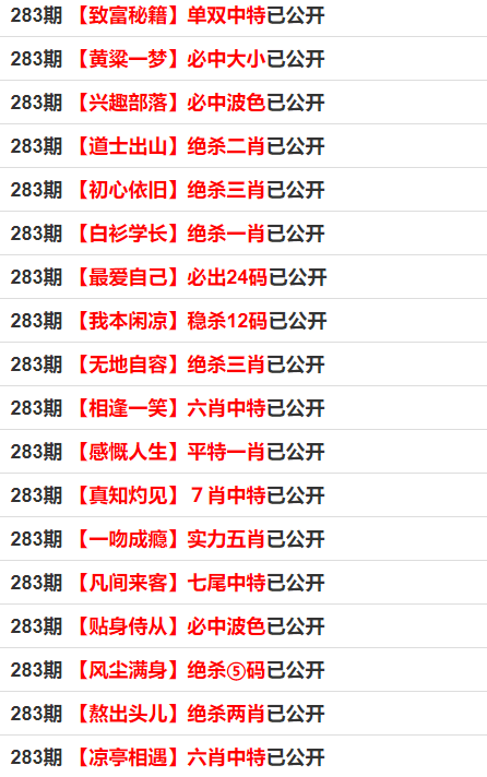 管家婆一码一肖资料免费公开,全部解答解释落实_VR88.755