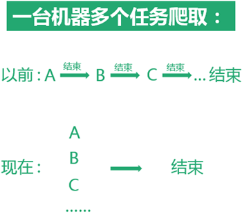 新澳门天天开好彩大全软件优势,涵盖广泛的解析方法_娱乐版25.387