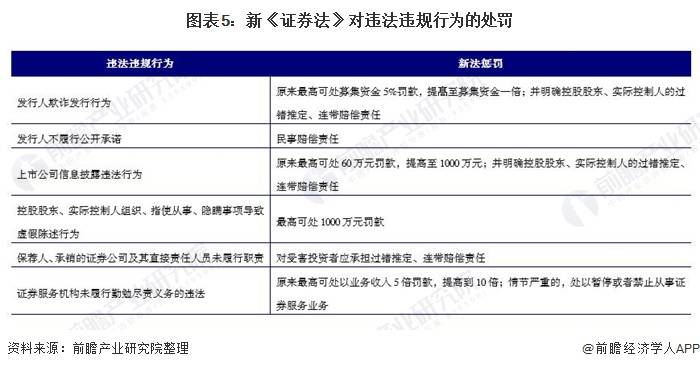 新澳好彩免费资料查询100期,准确资料解释落实_mShop32.254