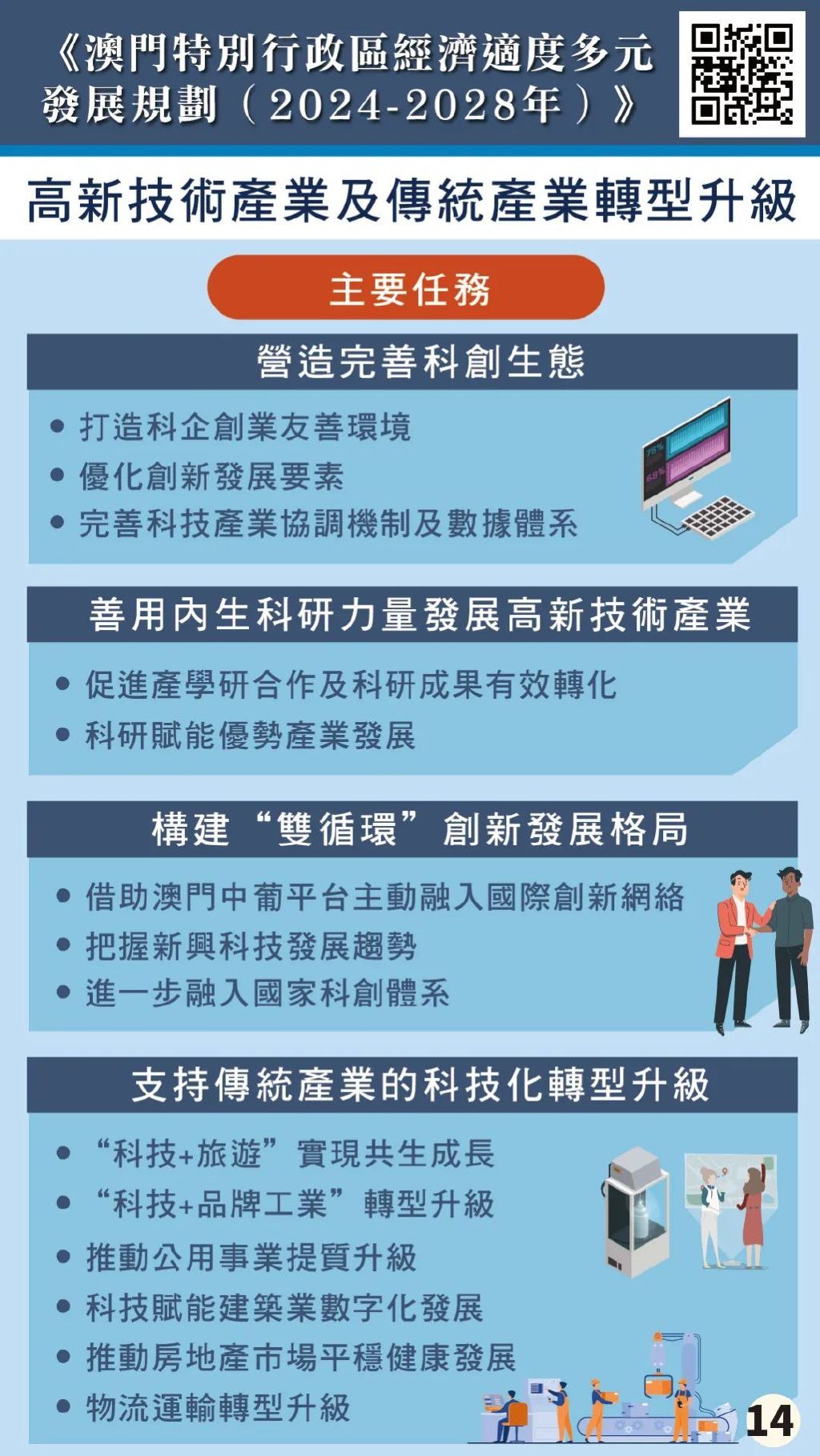 澳门正版资料全年免费公开精准资料一,战略性实施方案优化_游戏版14.60