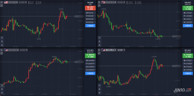 今晚澳门精准一肖一马,全面数据应用执行_RX版43.974