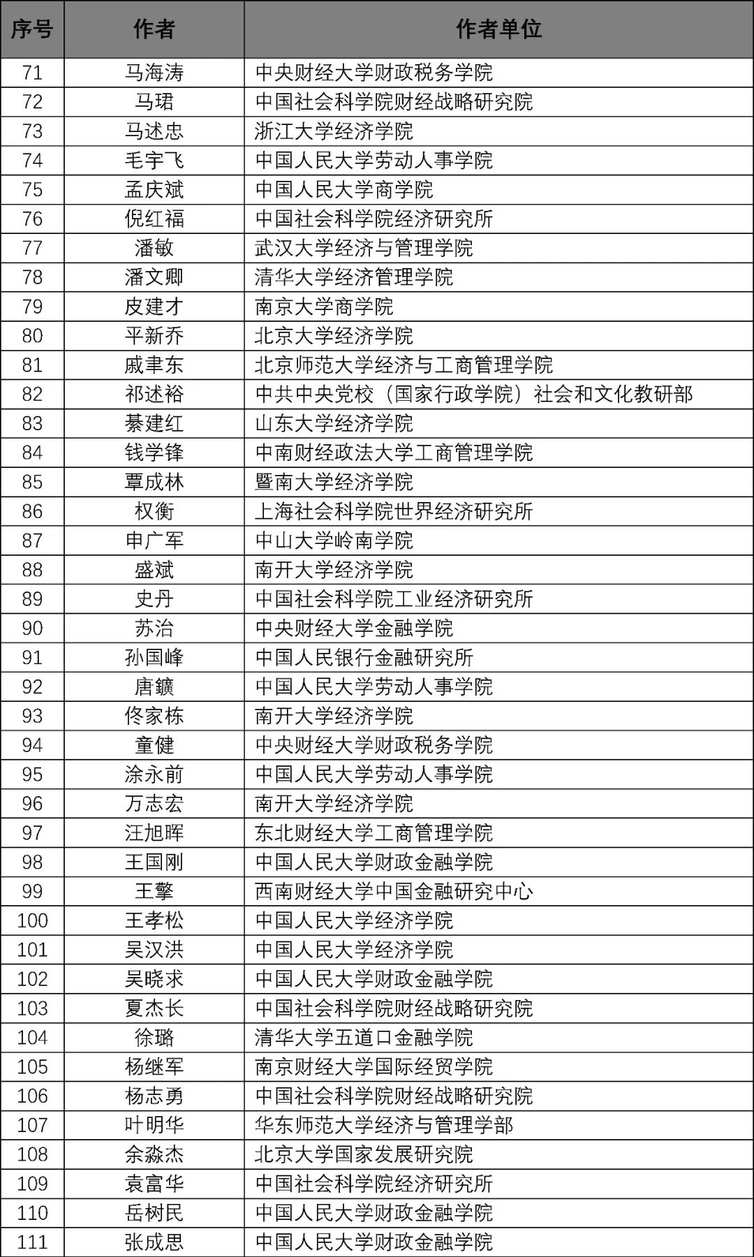 黄大仙三肖三码最准的资料,专家说明解析_Plus42.685