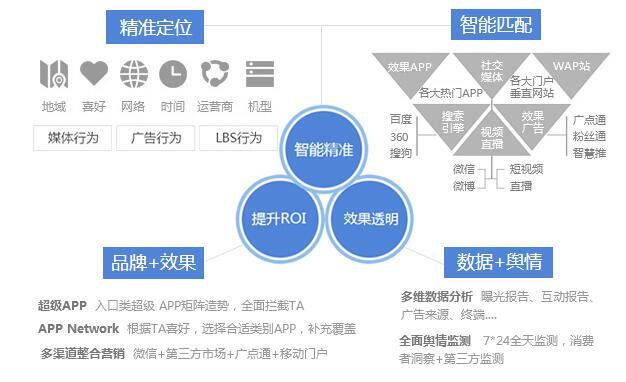 4949澳门精准免费大全凤凰网9626,可靠性方案操作策略_V72.760