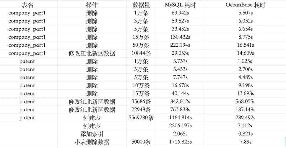 2024澳门天天开好彩,系统化分析说明_DP13.420