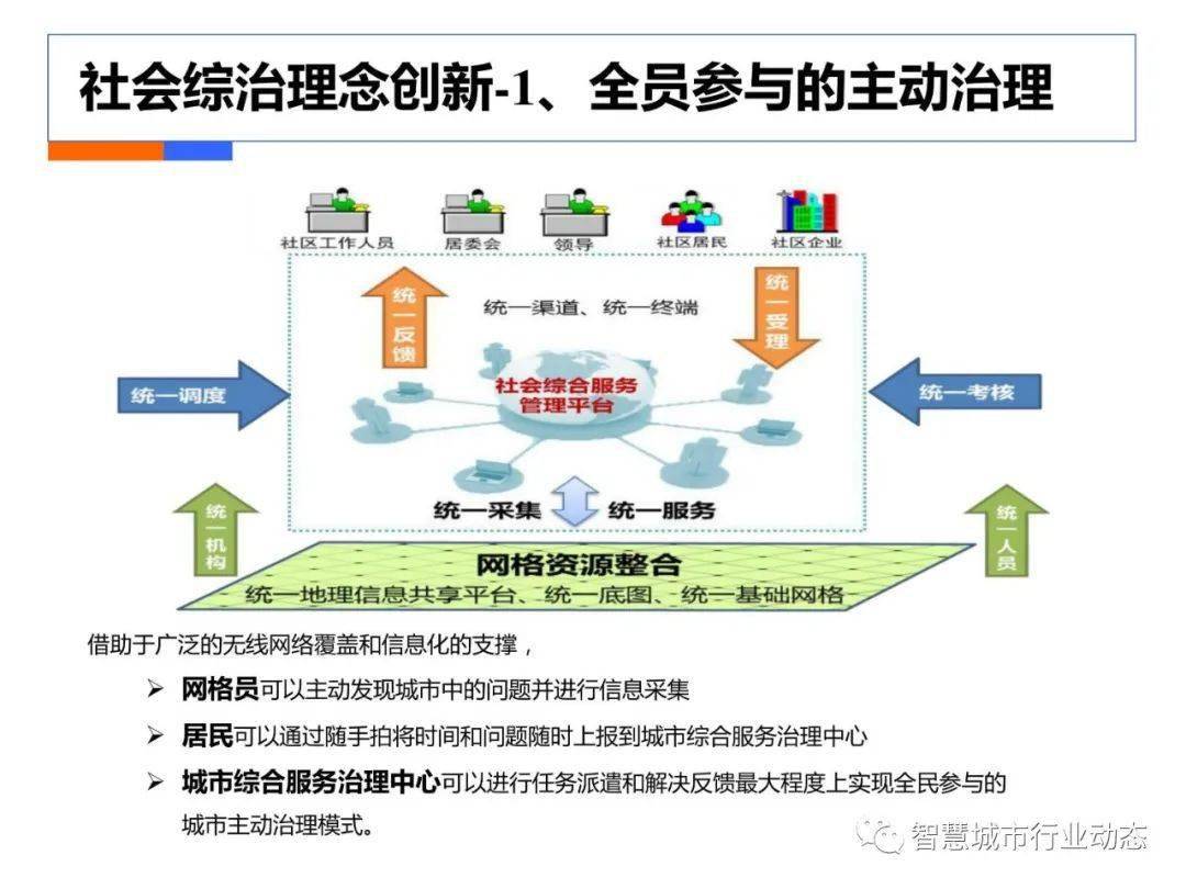 4949彩免费资料大全,全面实施数据策略_MT82.379