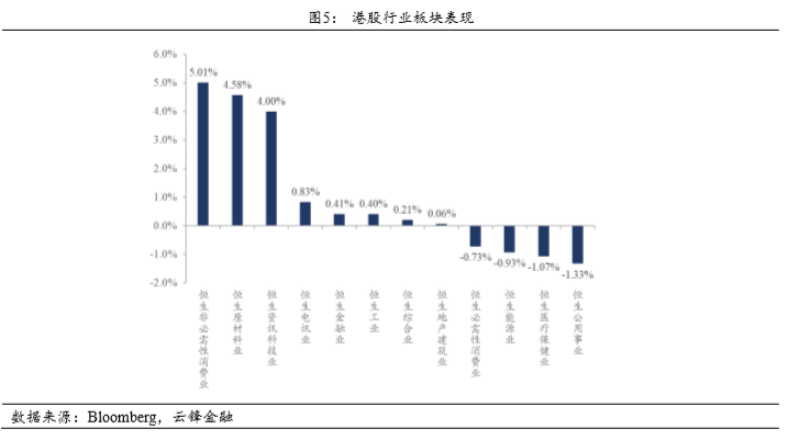 香港和澳门开奖记录港,前瞻性战略定义探讨_3D22.817