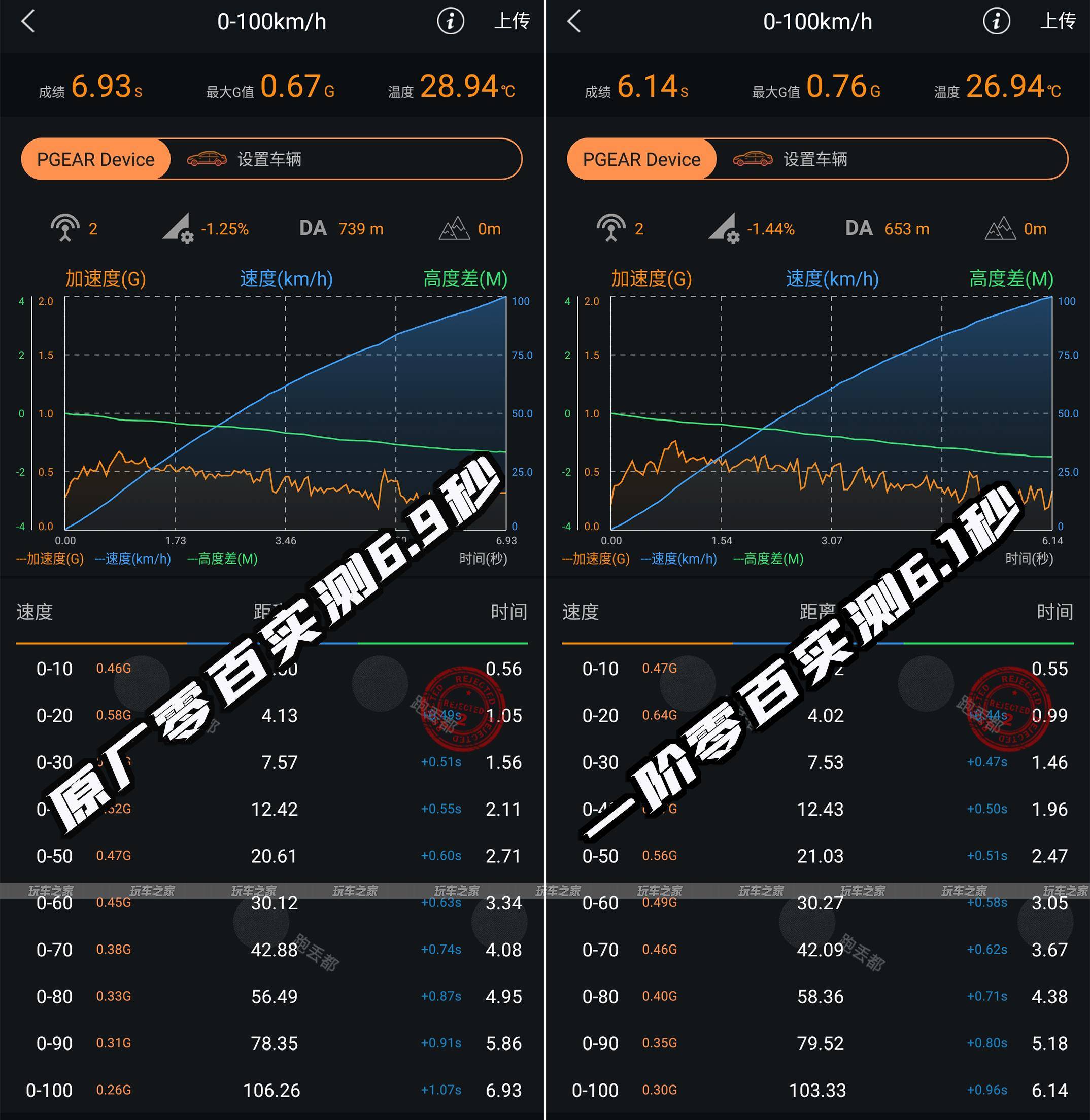 三肖必中特三期必开奖号,精确数据解析说明_BT51.549