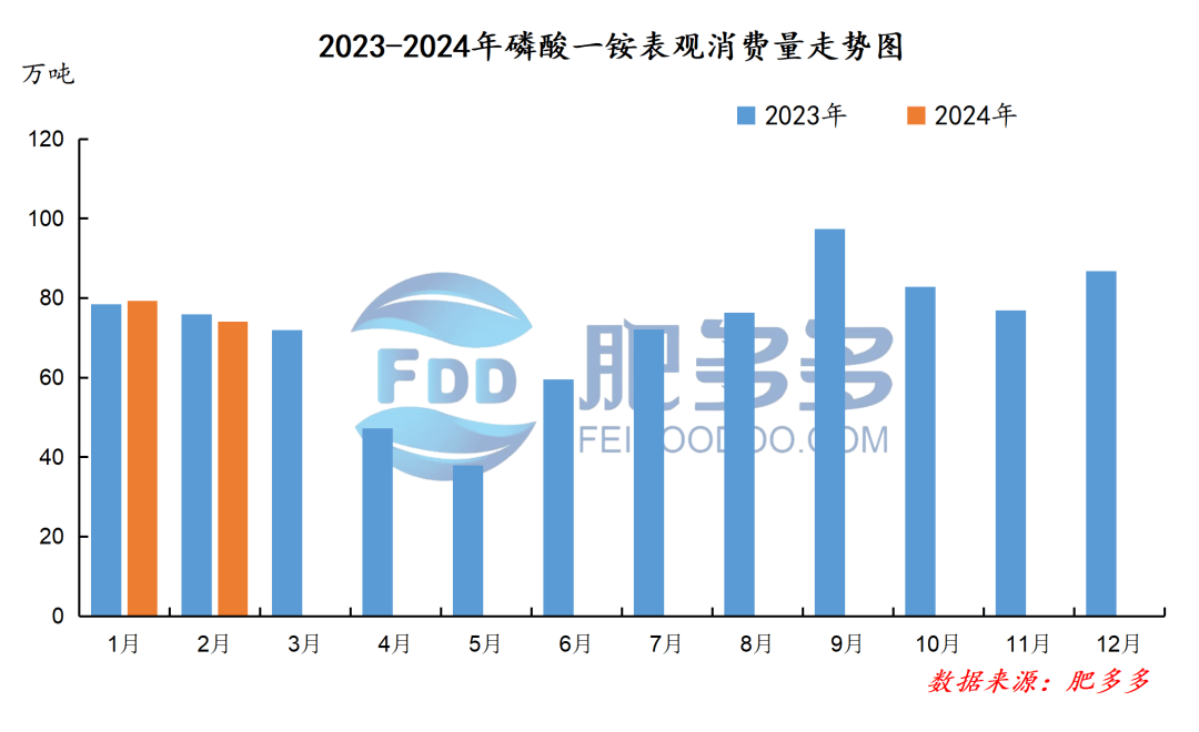 夏至未至 第3页