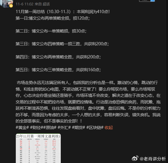 今晚必出一肖一码,高效策略实施_WP68.625