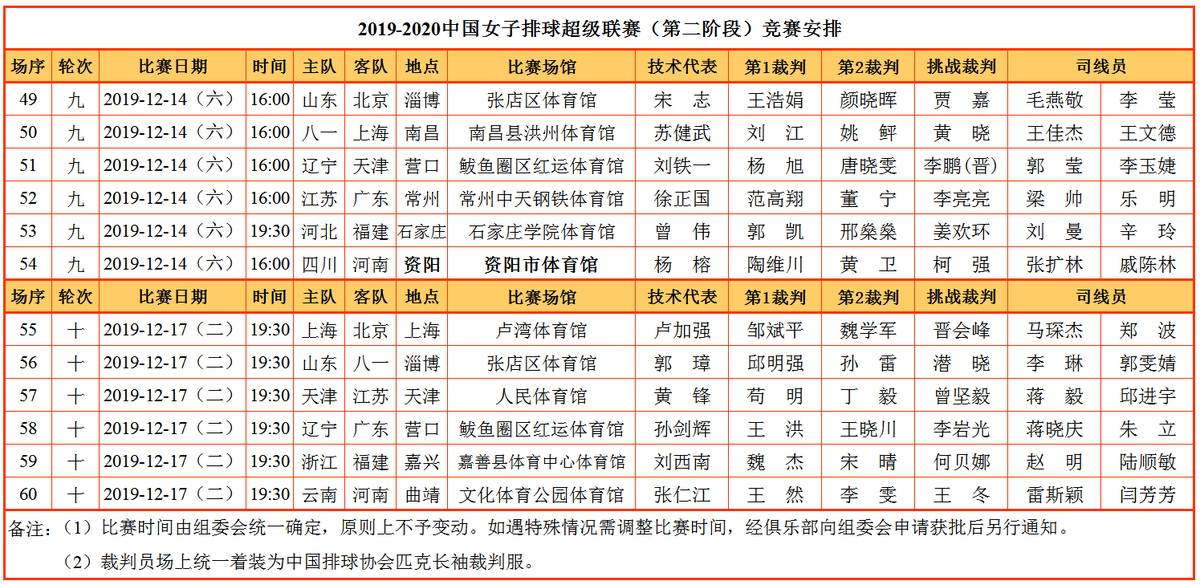 澳门六开奖结果2024开奖记录今晚直播,灵活性策略设计_粉丝版81.103