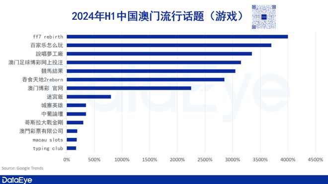 2024年开奖结果今期澳门,深层数据策略设计_Lite58.669