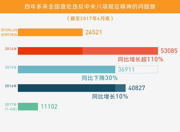 赤炼猛女 第3页