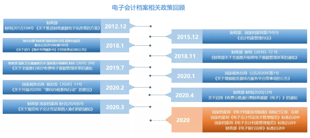 2024年澳门内部资料,实地设计评估方案_S19.603