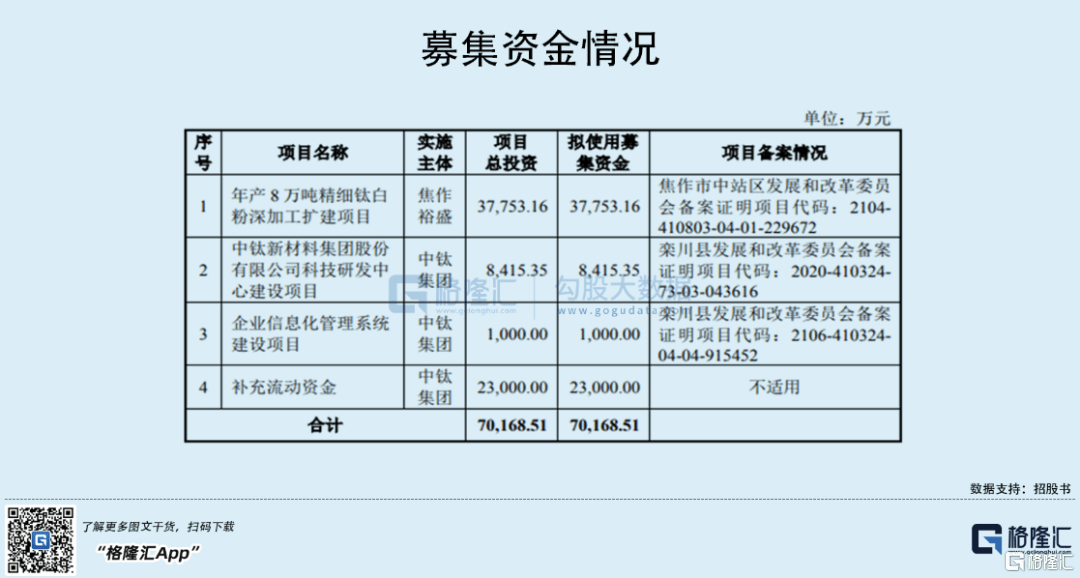 浅吟旧情歌 第4页