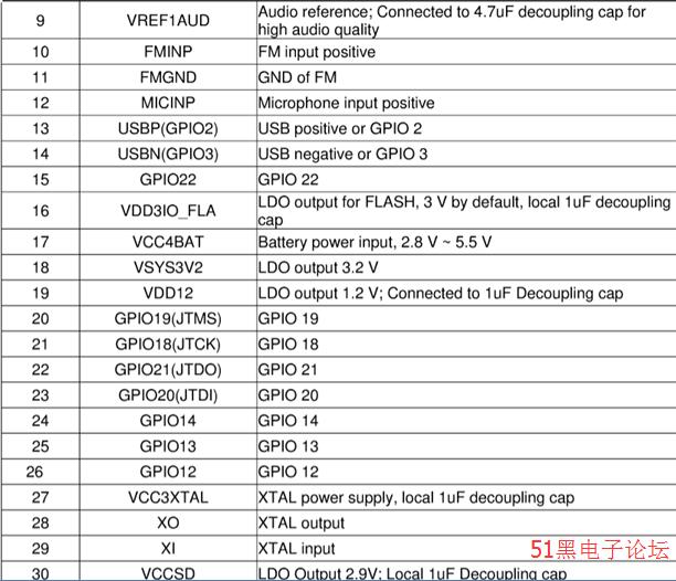 0149330.cσm查询,澳彩资料与历史背景,高速方案解析响应_Chromebook60.657