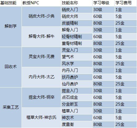 澳门4949开奖结果最快,决策资料解释落实_复古款78.858